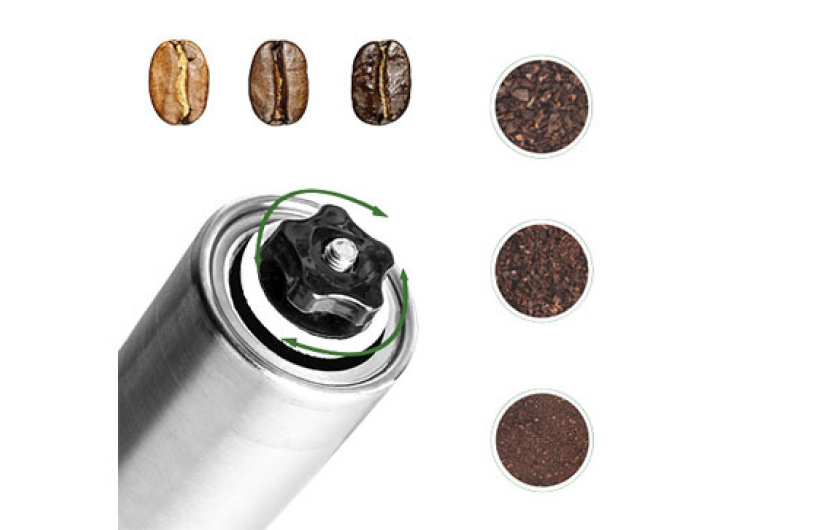 $6 por Molinillo de Café Manual