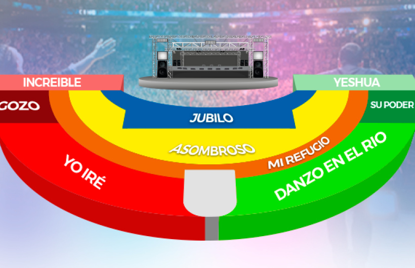 Desde $19.60: Concierto de Música Cristiana