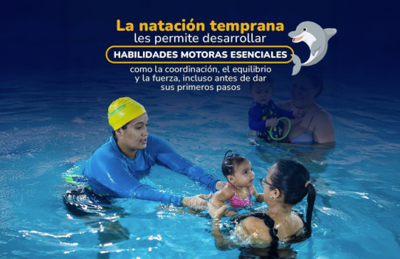 Desde $40.12: Cursos de Natación