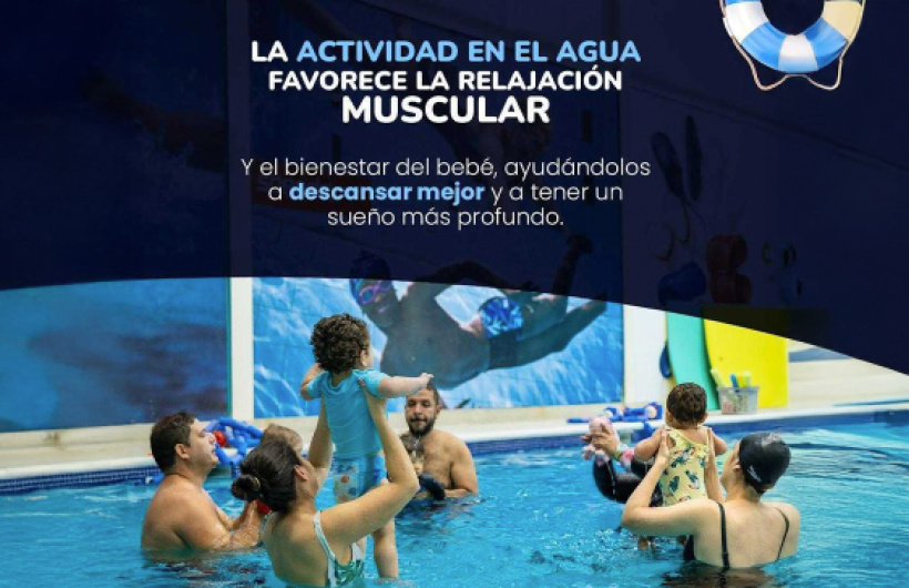 Desde $40.12: Cursos de Natación