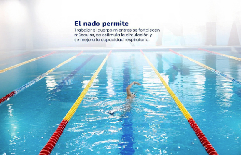 Desde $40.12: Cursos de Natación