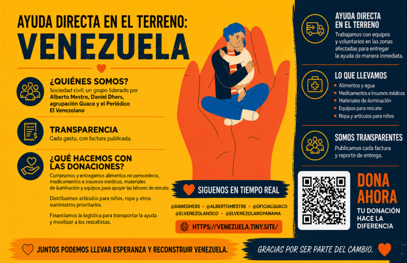 Desde $2: Donativo de Ayuda para Venezuela