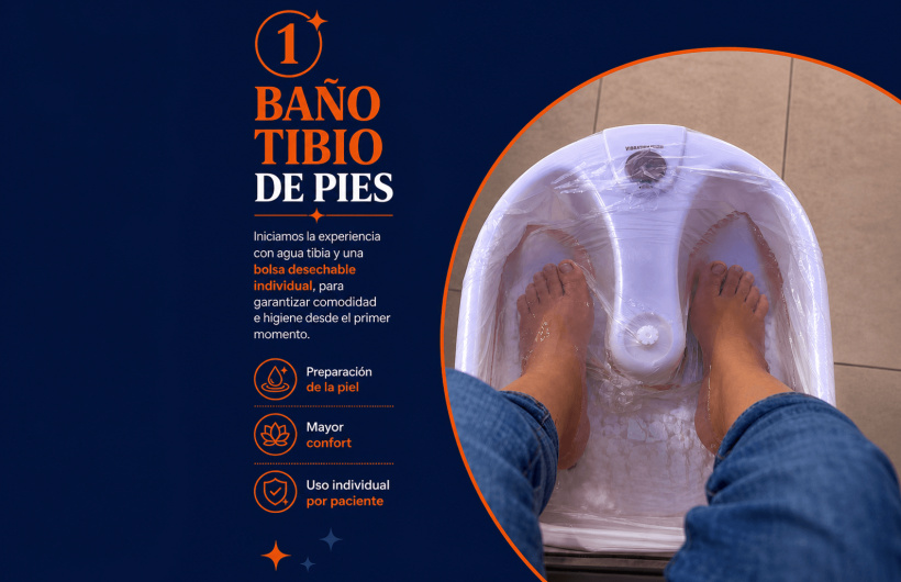 Paga $20: Parafango para Pies