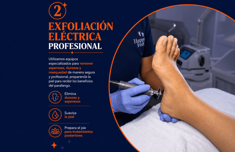 Paga $20: Parafango para Pies