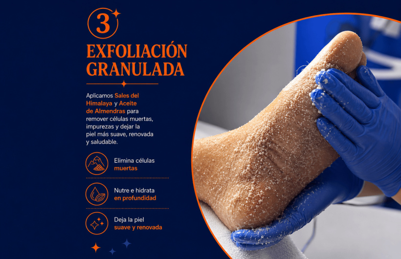 Paga $20: Parafango para Pies