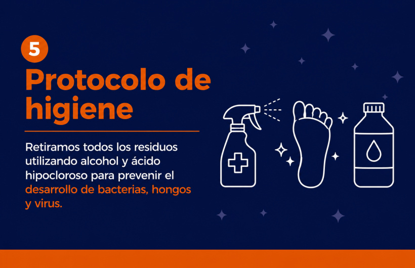 Paga $20: Exfoliación Eléctrica para Pies