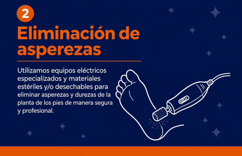 Paga $20: Exfoliación Eléctrica para Pies